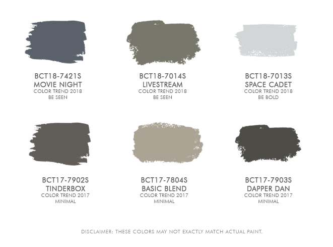 Are the Many Shades of Grey Still Popular for Interiors