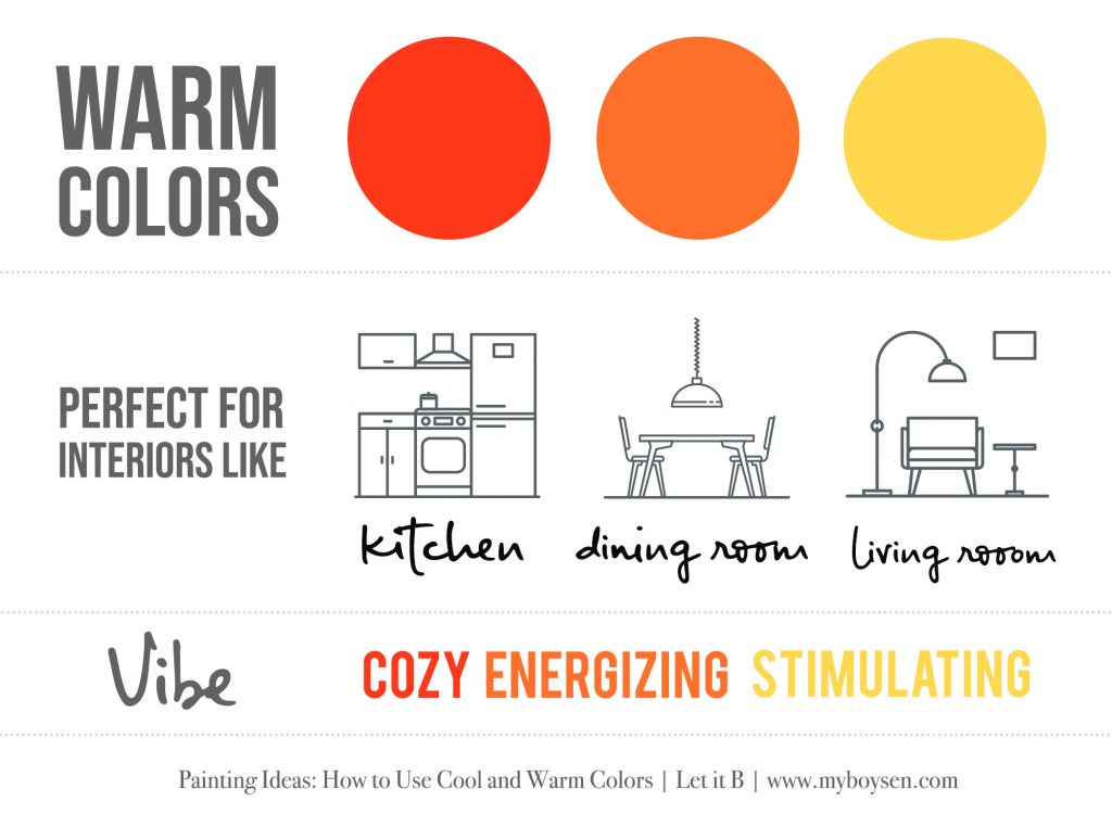 Painting Ideas: How to use cool and warm colors