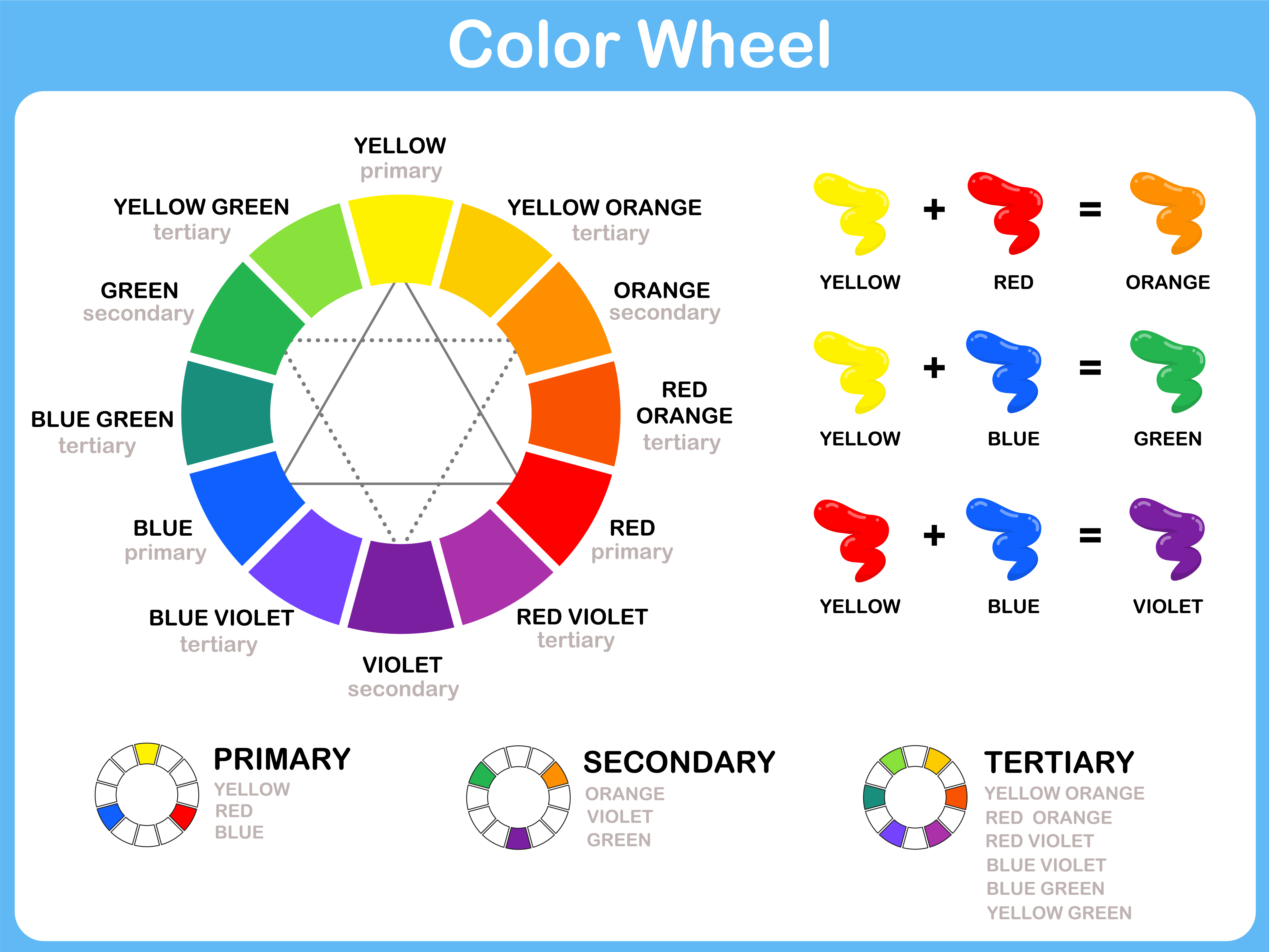 Color Wheel 12 