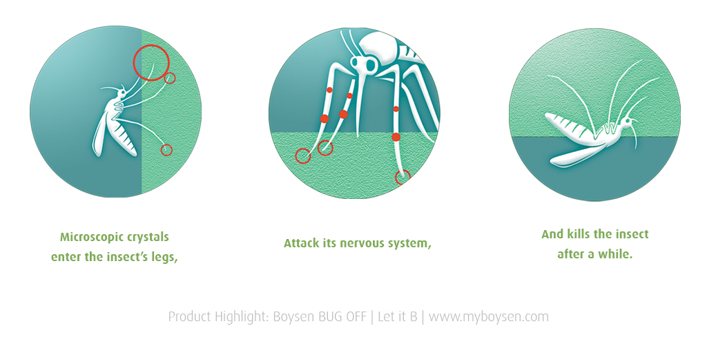 Product Highlight: Boysen BUG OFF