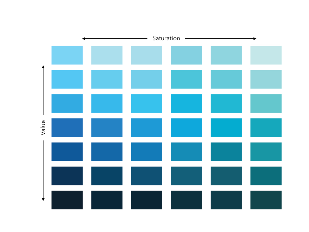 Basic Color Schemes To Help You Create a Paint Palette | MyBoysen