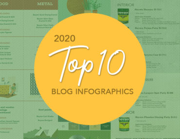 Top 10 Blog Infographics for Boysen Products and Processes | MyBoysen