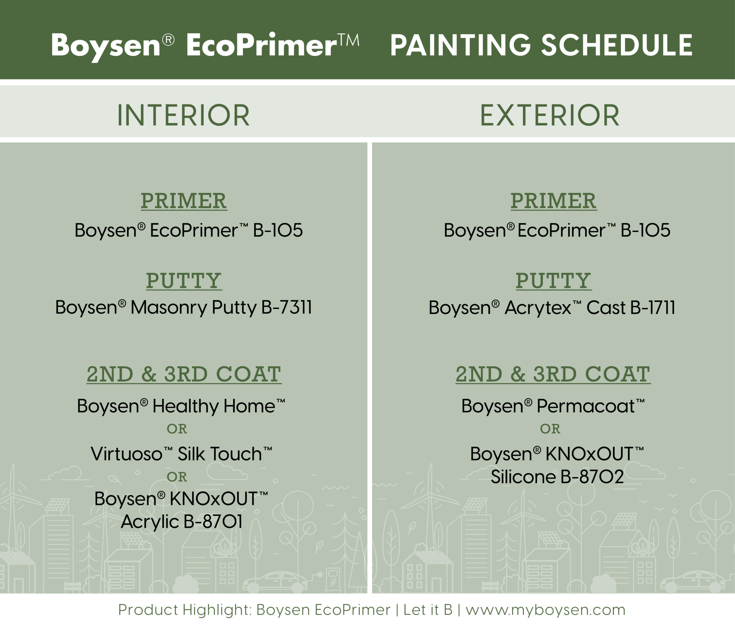 Product Highlight: Boysen EcoPrimer | MyBoysen