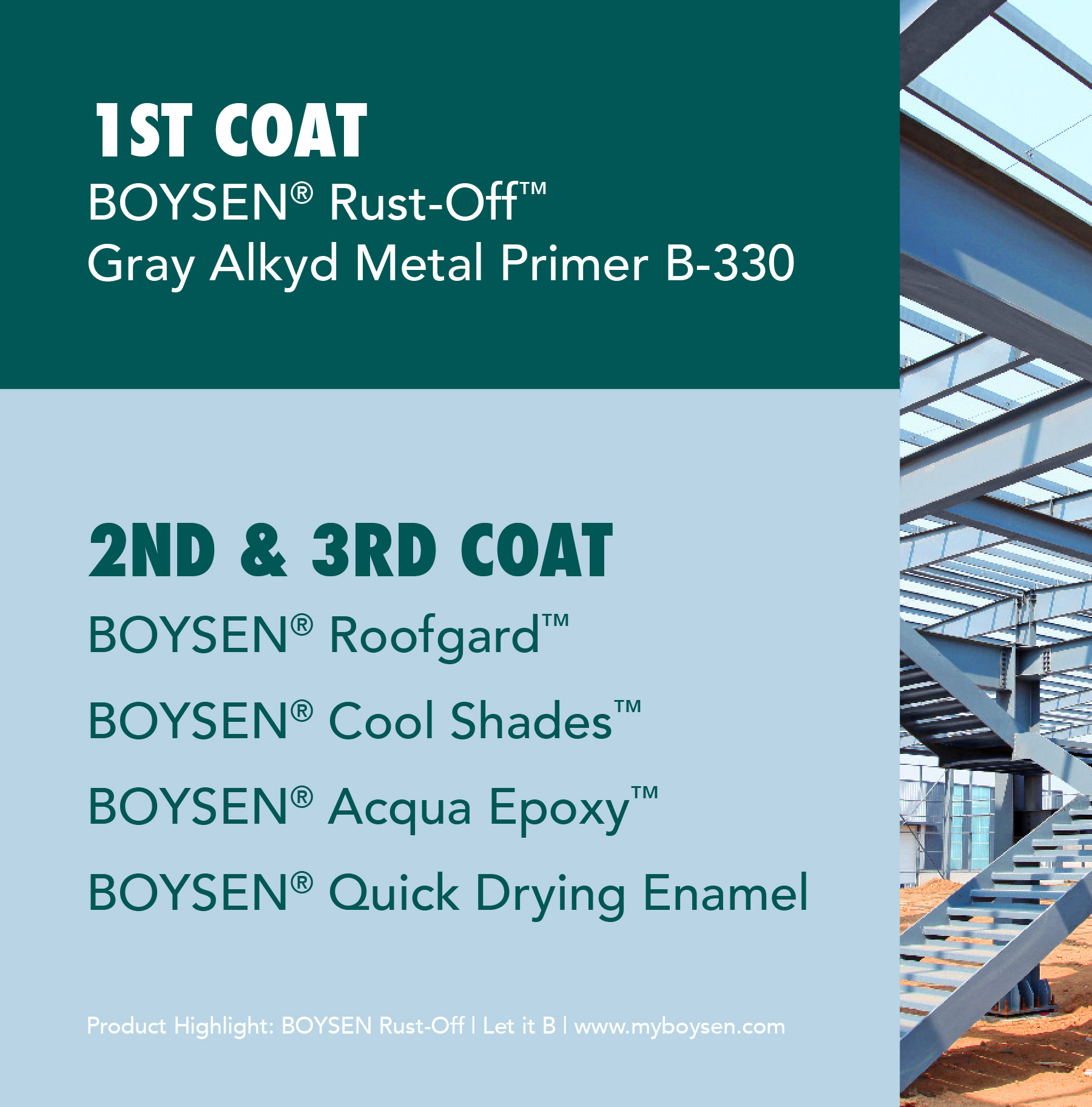 Product Highlight: BOYSEN Rust-Off | MyBoysen
