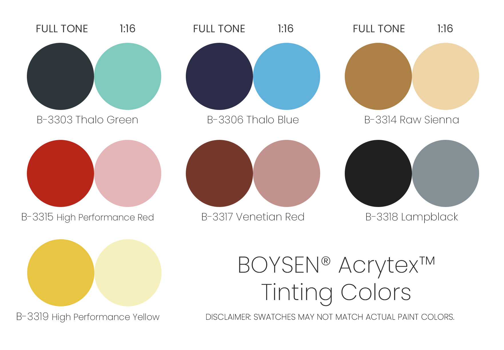 Paint TechTalk with Lettie: How Can I Get Boysen Acrytex in Other Colors? | MyBoysen