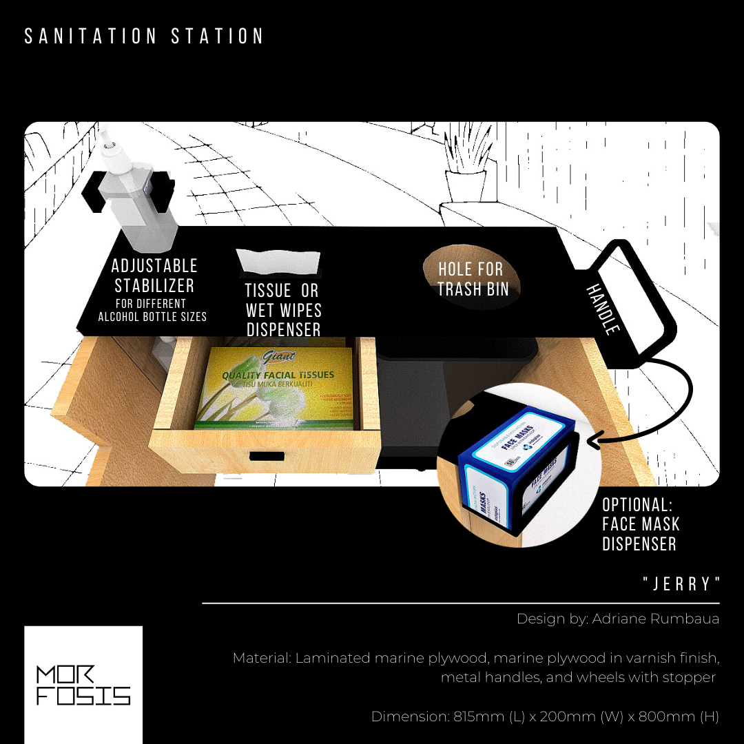 Homebound: Sanitation Stations for Interiors in a Post-Covid World