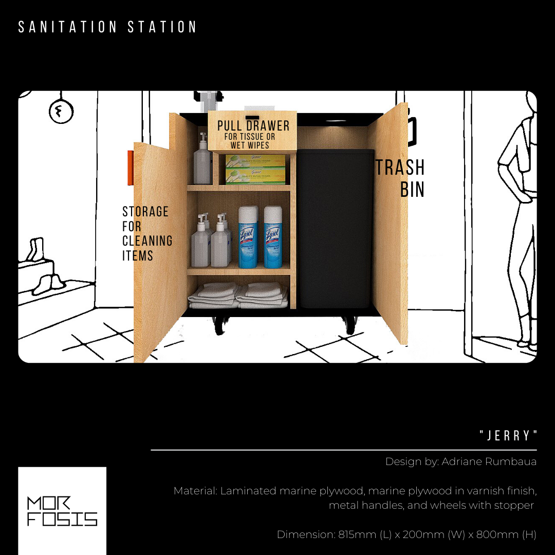 Homebound: Sanitation Stations for Interiors in a Post-Covid World