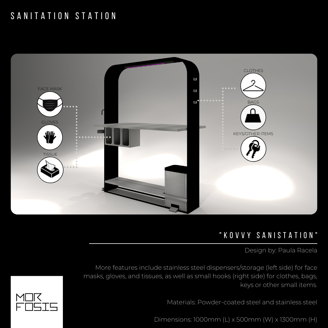 Homebound: Sanitation Stations for Interiors in a Post-Covid World