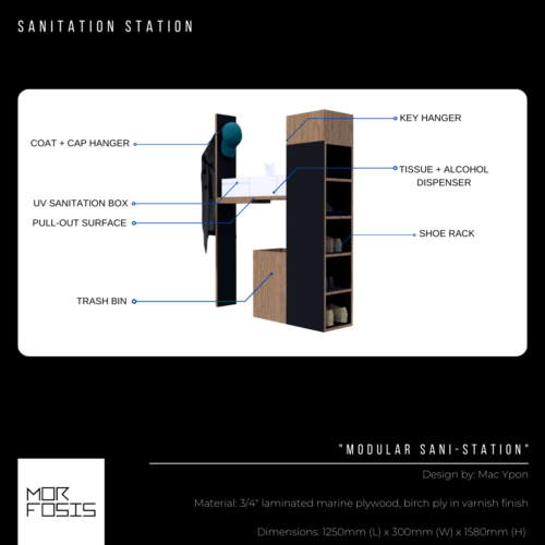 Homebound: Sanitation Stations for Interiors in a Post-Covid World