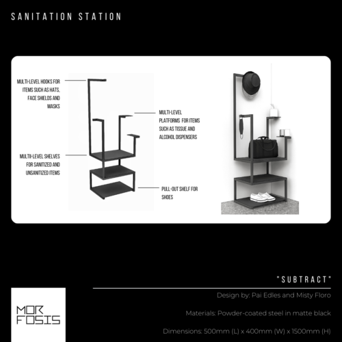 Homebound: Sanitation Stations for Interiors in a Post-Covid World