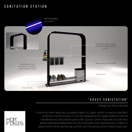 Homebound: Sanitation Stations for Interiors in a Post-Covid World