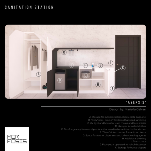 Homebound: Sanitation Stations for Interiors in a Post-Covid World